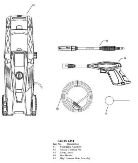 EARTHWISE, PW16503 Pressure Washer Parts