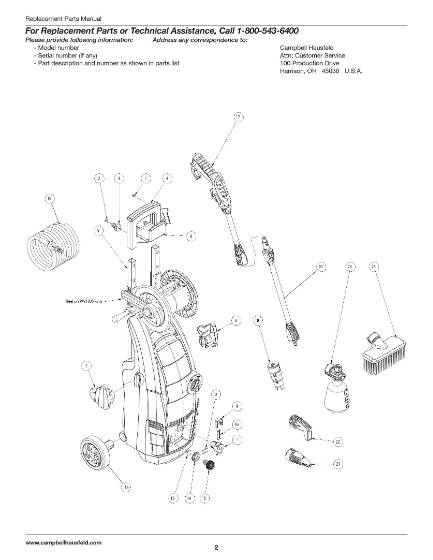 Campbell Hausfeld, PW182501AV, PW183501AV Parts