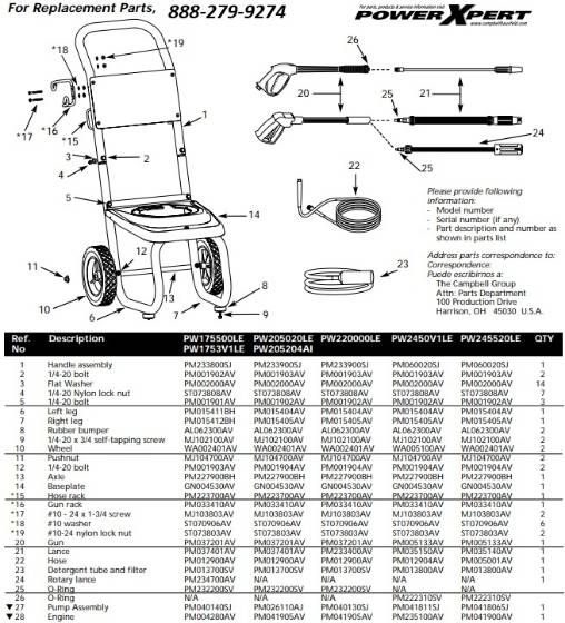 Campbell Hausfeld, PW220000LE Parts