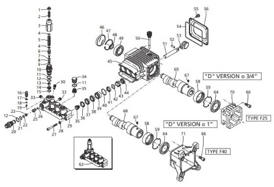 AR, RSV3G35 Pump Replacement Parts