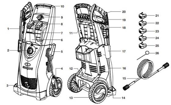 SUNJOE, SPX3000-MAX Pressure Washer Parts