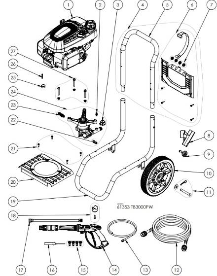 TROY-BILT, TB3000PW 61353