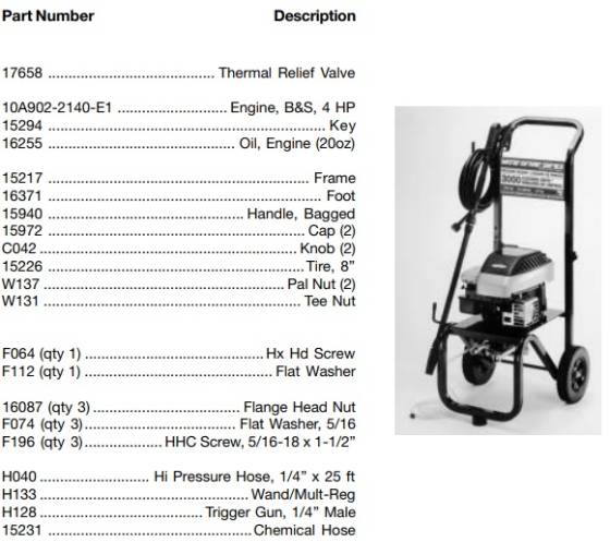 WATER DRIVER WGV1521-2 Pressure Washer Parts