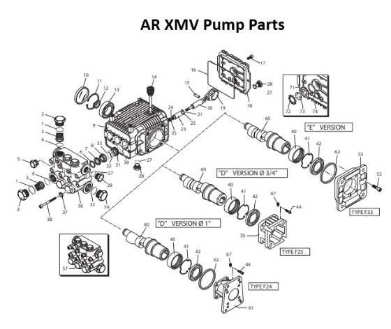 AR, XMV Pressure Washer Pump Parts