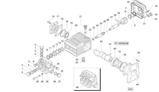 AR, XRCV PUMP Repair Parts