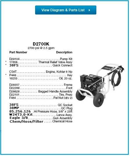 DELTA, D2700K Pressure Washer Parts