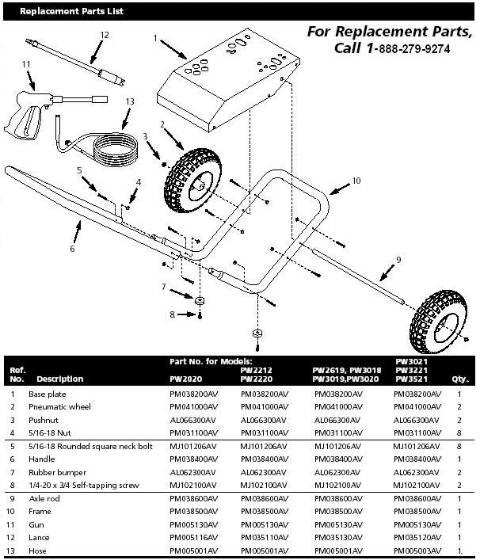 Campbell Hausfeld, PW221200LE Parts